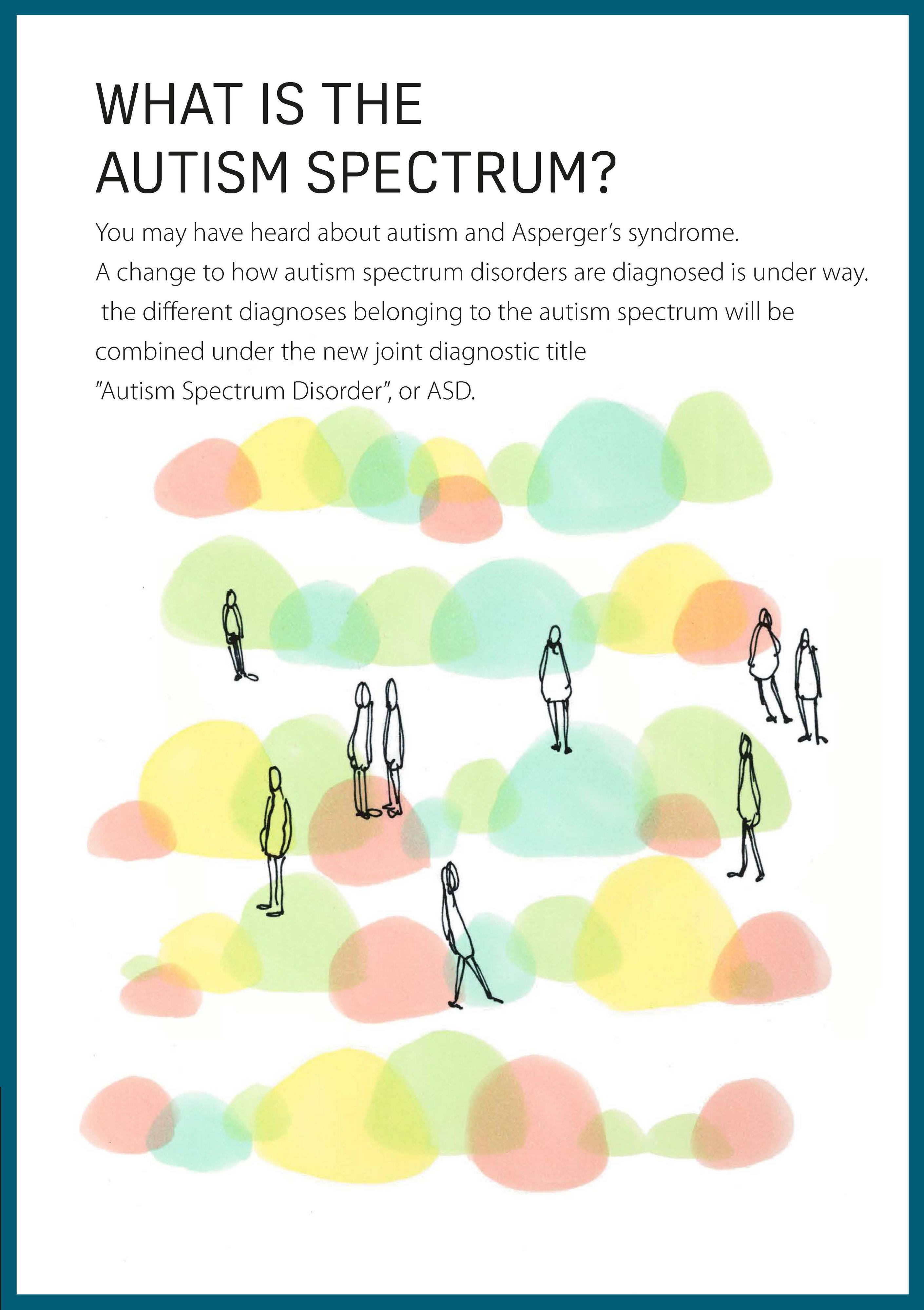 Autismi What is the Autism Spectrum - Autismiliitto