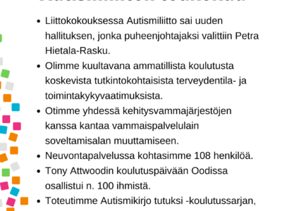 Nostoja Autismiliiton toiminnasta toukokuussa 2024. Kuvaan sisältyvä teksti kirjoitettu auki artikkelissa.