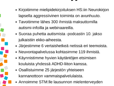 Autismiliiton toiminnan nostot syyskuulta. Tekstipohjainen sisältö avattu artikkelin tekstissä.